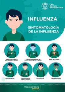 Sintomatología de la Influenza